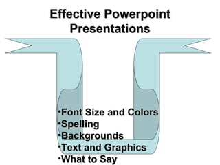 Effective Powerpoint Presentations Font Size and Colors Spelling Backgrounds Text and Graphics What to Say Keep it Simple 