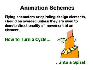 Animation Schemes Flying characters or spiraling design elements, should be avoided unless they are used to denote directionality of movement of an element.  How to Turn a Cycle… … into a Spiral 