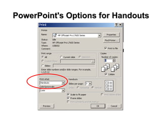 PowerPoint's Options for Handouts 