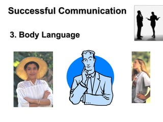 Successful Communication <ul><li>3. Body Language </li></ul>