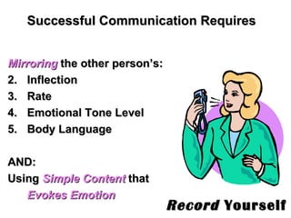 Successful Communication Requires <ul><li>Mirroring  the other person’s: </li></ul><ul><li>Inflection </li></ul><ul><li>Ra...