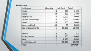 Basic-Pricing-and-Costing.pptx