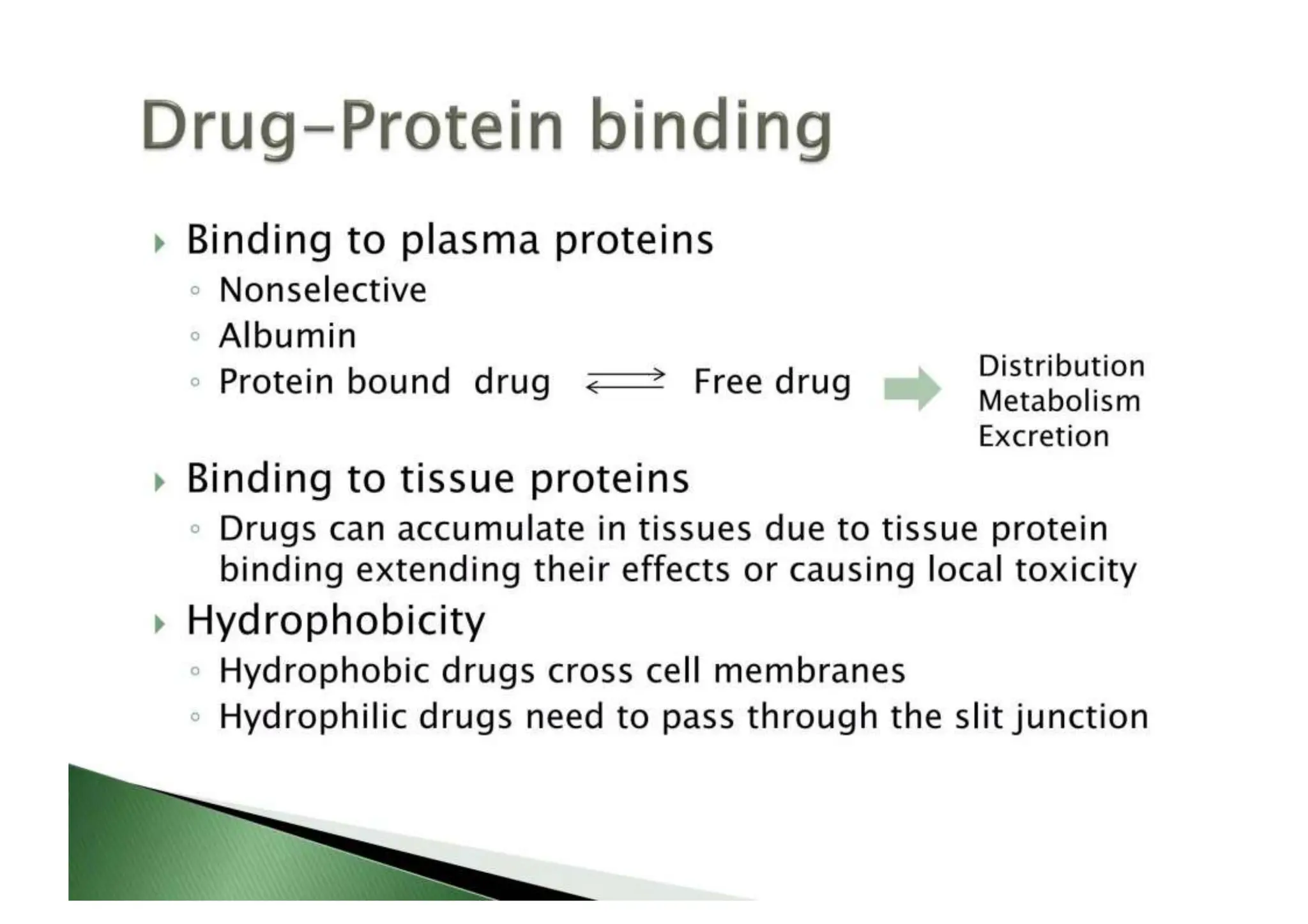 BASIC PRINCIPLES OF PHARMACOLOGY visual data 8