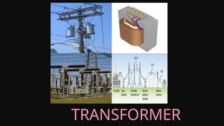 Basic-Principles-of-Electricity_ INDUSTRIAL ARTS II | PPTX