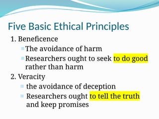 Five Basic Ethical Principles
1. Beneficence
- The avoidance of harm
- Researchers ought to seek to do good
rather than harm
2. Veracity
- the avoidance of deception
- Researchers ought to tell the truth
and keep promises
 