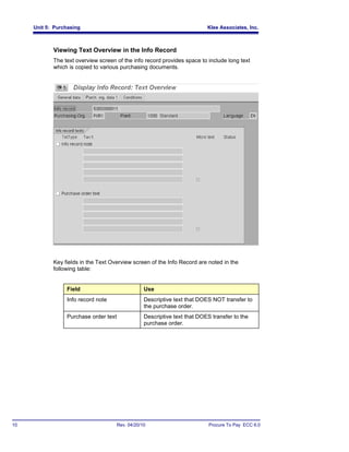 Basic procure-to-pay | PDF