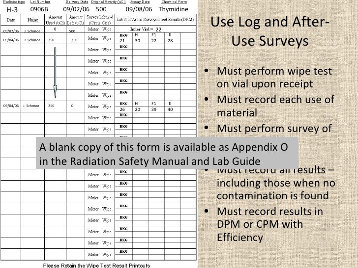 Basic Radiation Safety