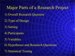 Major Parts of a Research Project 1) Overall Research Question 2) Type of Design 3) Setting 4) Participants 5) Variables 6) Hypotheses and Research Questions 7) Statistical Testing 