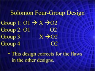 Solomon Four-Group Design Group 1: O1    X   O2 Group 2: O1   O2 Group 3:  X   O2 Group 4  O2 This design corrects for the flaws in the other designs. 