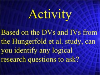 Activity Based on the DVs and IVs from the Hungerfold et al. study, can you identify any logical research questions to ask? 