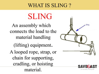 to understand Basic-Rigging & Slinging.pptx