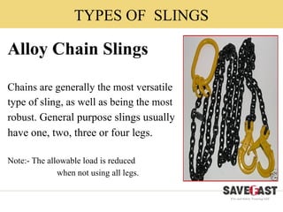 Basic Slinging Principles to understand Basic-Rigging & Slinging.pptx