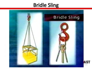 Basic Slinging Principles to understand Basic-Rigging & Slinging.pptx