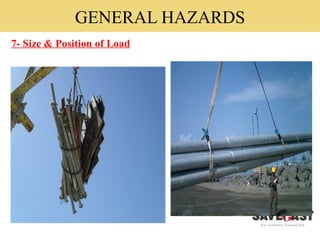 Load Sharing Rigging to understand Basic-Rigging & Slinging.pptx