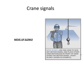 to understand Basic-Rigging & Slinging.pptx