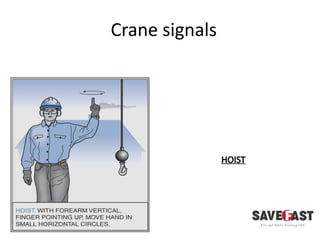 to understand Basic-Rigging & Slinging.pptx