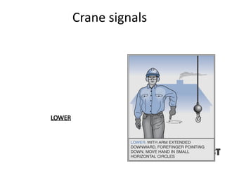 to understand Basic-Rigging & Slinging.pptx