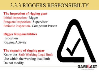 Competent Basic Rigger to understand Basic-Rigging & Slinging.pptx