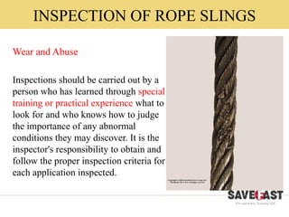Basic Slinging Principles to understand Basic-Rigging & Slinging.pptx