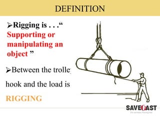 Swing When Rigging to understand Basic-Rigging & Slinging.pptx