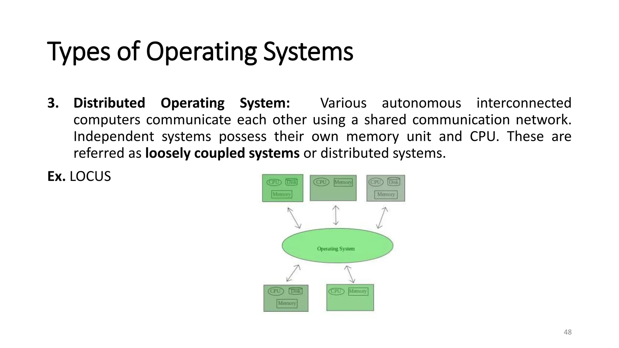 Basic-Role-of-Operating-System-send.pptx