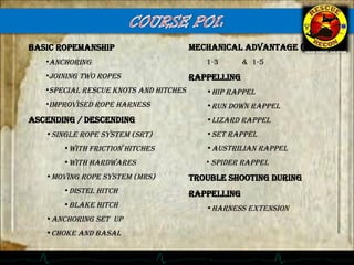 Spider Rappel basic-rope-COURSE-1.ppt warrior2618triad | PPT