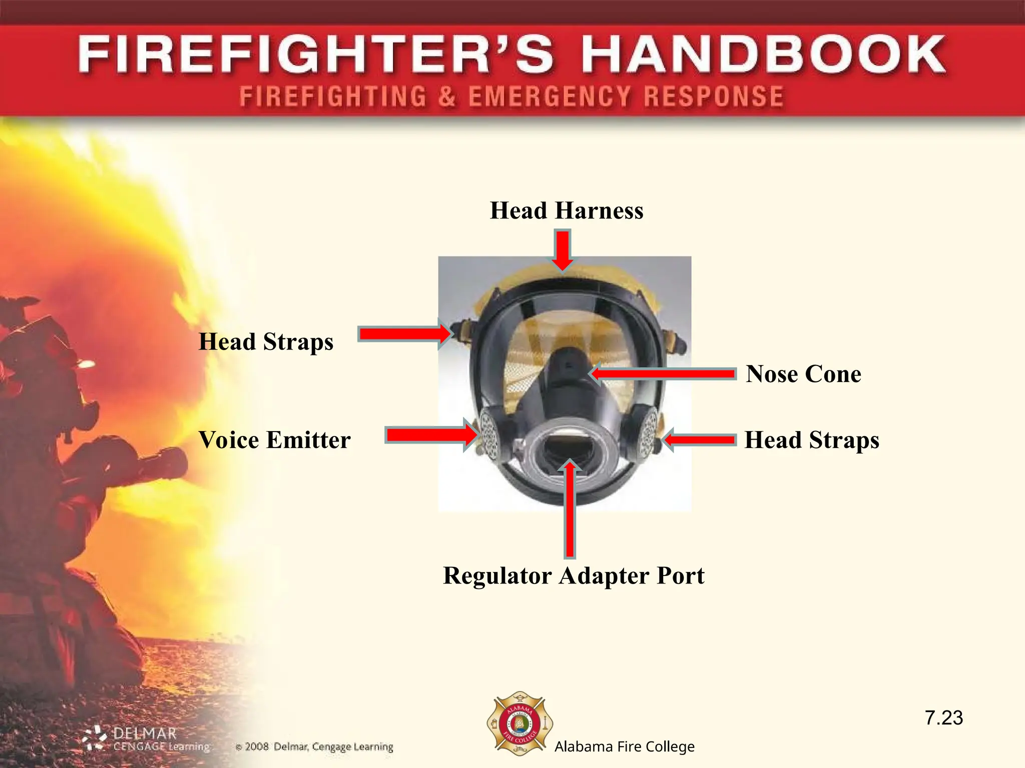 Alabama Fire College
7.23
Head Harness
Head Straps
Voice Emitter
Regulator Adapter Port
Nose Cone
Head Straps
 