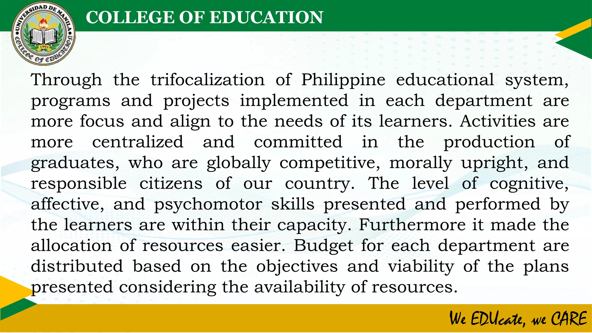 BASIC OF SCHOOL MANAGEMENT AND ADMINISTRATION | PPTX