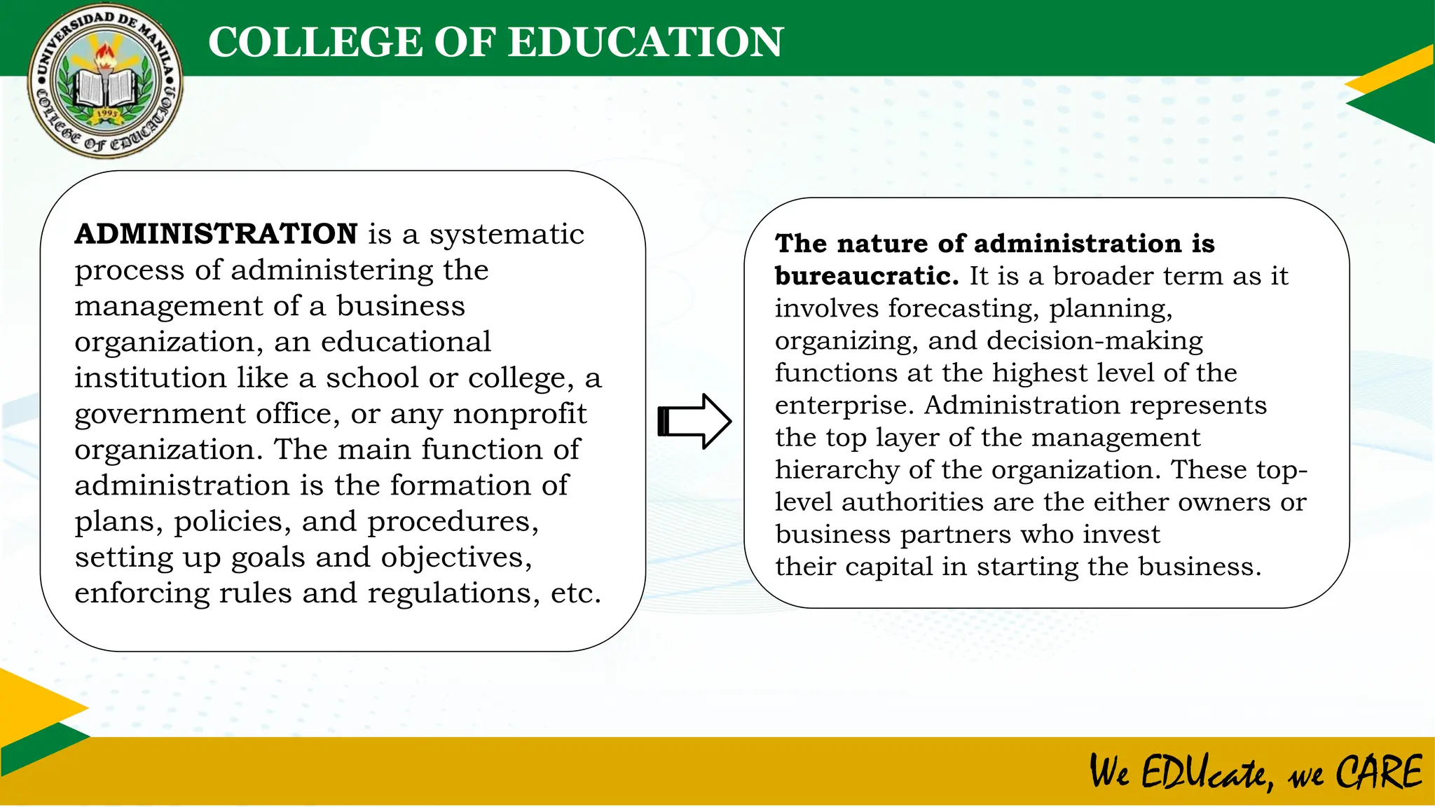 BASIC OF SCHOOL MANAGEMENT AND ADMINISTRATION | PPTX