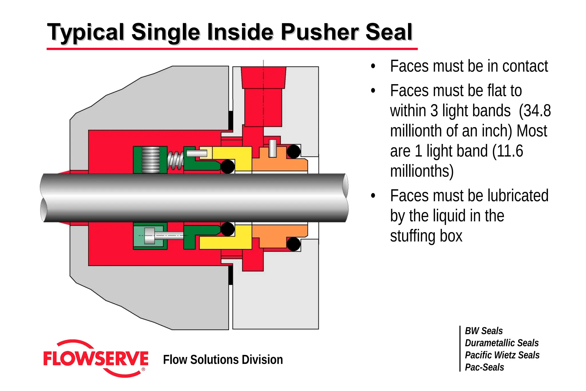 basic-seal-training-compress_compress.pdf | Physics | Science
