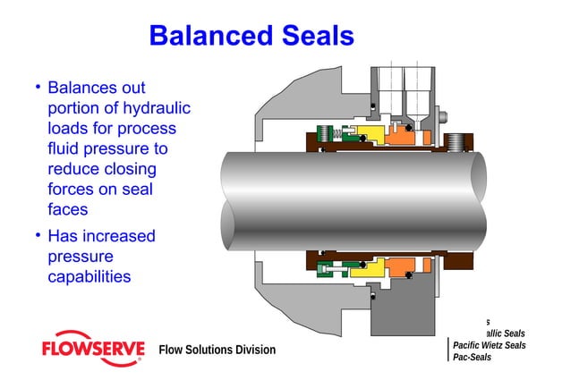basic-seal-training-compress_compress.pdf | Physics | Science