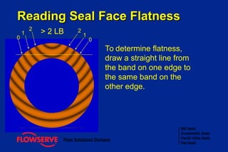 basic-seal-training-compress_compress.pdf