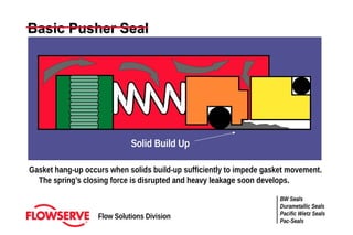 basic-seal-training-compress_compress.pdf