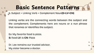 Basic Sentence Patterns
b. Subject + Linking Verb + Complement Noun(S+LV+CN)
Linking verbs are the connecting words between the subject and
the complement. Complements here are nouns or a nun phrase
that renames or identifies the subject.
Ex: My favorite food is pizza.
S: food LV: is CN: Pizza
Dr. Lee remains our trusted advisor.
My sister became a doctor.
 