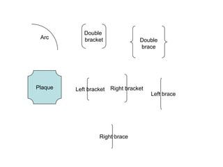 Basic shapes | PPTX