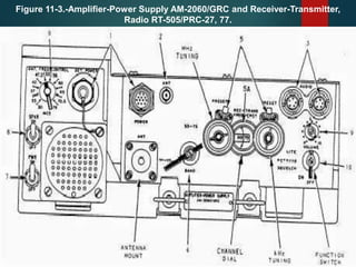Figure 11-3.-Amplifier-Power Supply AM-2060/GRC and Receiver-Transmitter,
Radio RT-505/PRC-27, 77.
 
