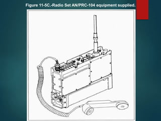 Figure 11-5C.-Radio Set AN/PRC-104 equipment supplied.
 
