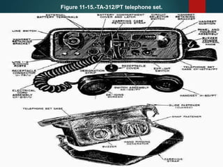 Figure 11-15.-TA-312/PT telephone set.
 