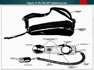 Figure 11-16.-TA-1/PT telephone set.
 