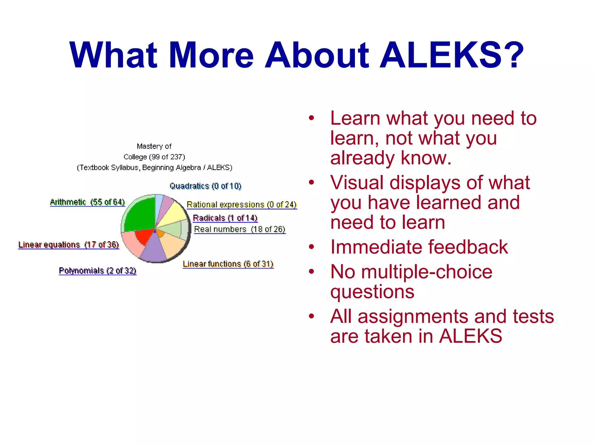 What More About ALEKS? Learn what you need to learn, not what you already know. Visual displays of what you have learned and need to learn Immediate feedback No multiple-choice questions All assignments and tests are taken in ALEKS 