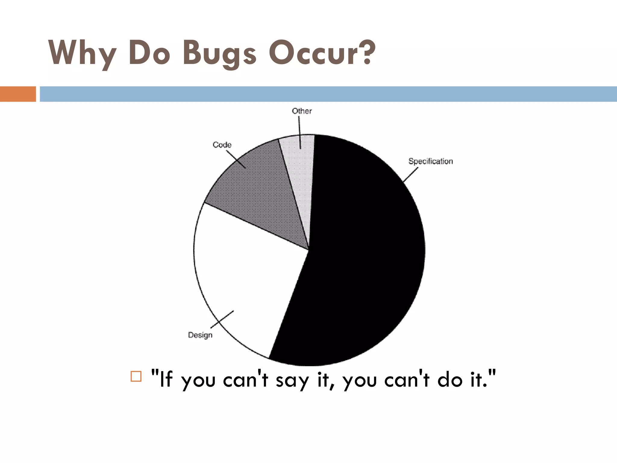 Why Do Bugs Occur? &quot;If you can't say it, you can't do it.&quot;  