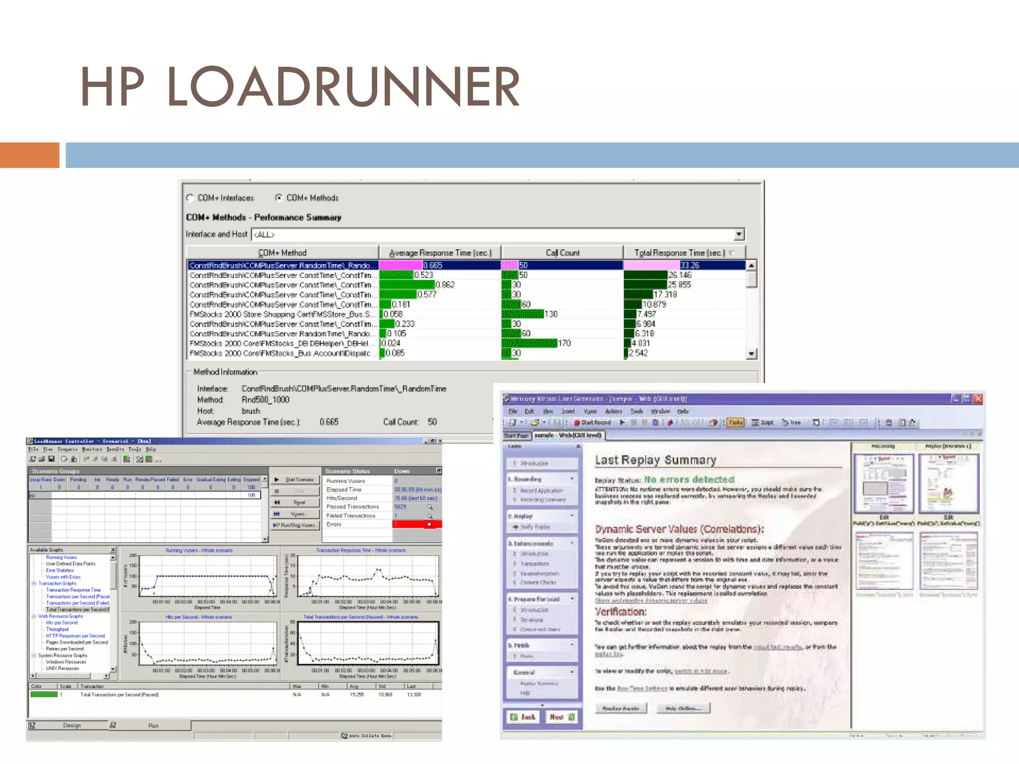 HP LOADRUNNER 