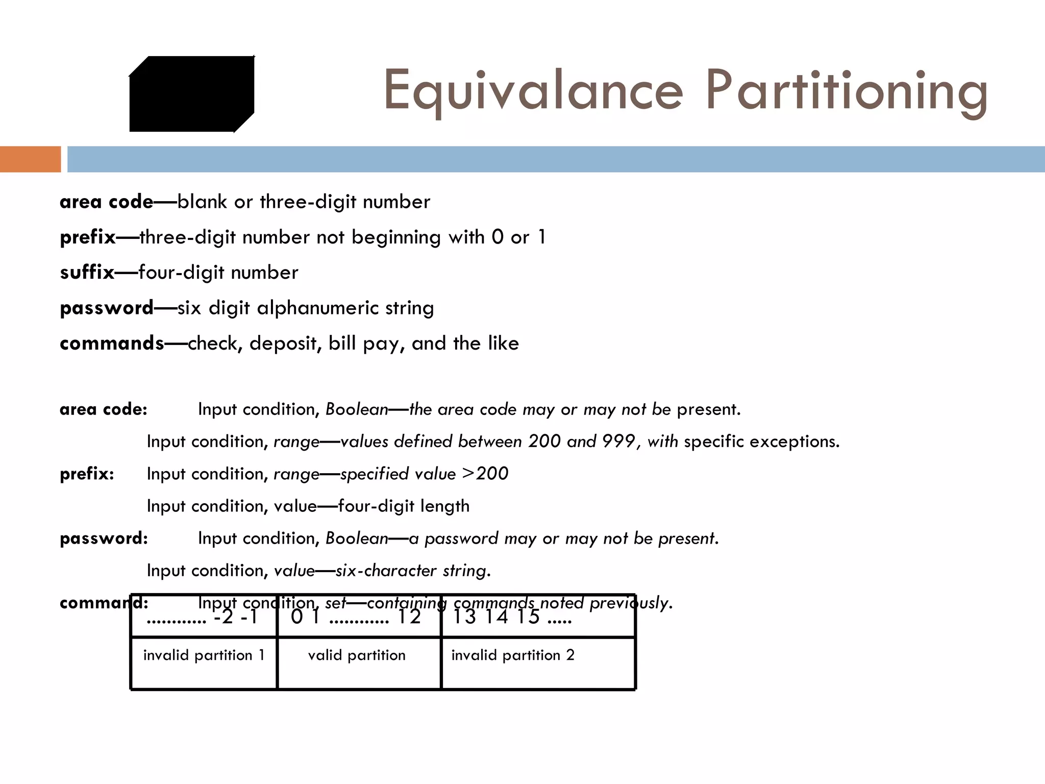 Equivalance Partitioning area code —blank or three-digit number prefix —three-digit number not beginning with 0 or 1 suffix —four-digit number password —six digit alphanumeric string commands —check, deposit, bill pay, and the like area code:  Input condition,  Boolean—the area code may or may not be  present. Input condition,  range—values defined between 200 and 999, with  specific exceptions. prefix:  Input condition,  range—specified value >200 Input condition, value—four-digit length password:  Input condition,  Boolean—a password may or may not be present. Input condition,  value—six-character string. command:  Input condition,  set—containing commands noted previously. ............ -2 -1  0 1 ............ 12  13 14 15 .....  invalid partition 1  valid partition  invalid partition 2 