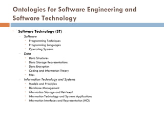 Ontologies for Software Engineering and Software Technology Software Technology (ST)‏ Software Programming Techniques Programming Languages Operating Systems Data Data Structures Data Storage Representations Data Encryption Coding and Information Theory Files Information Technology and Systems Models and Principles Database Management Information Storage and Retrieval Information Technology and Systems Applications Information Interfaces and Representation (HCI)‏ 