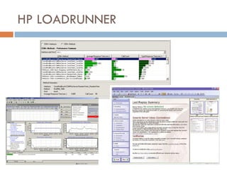 HP LOADRUNNER 