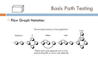 Basis Path Testing Flow Graph Notation 
