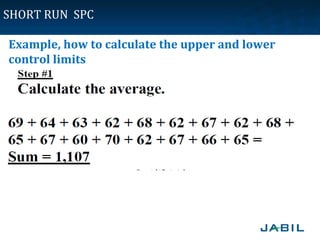 Spc Formula Example basic-spc-training-for-supplier.ppt