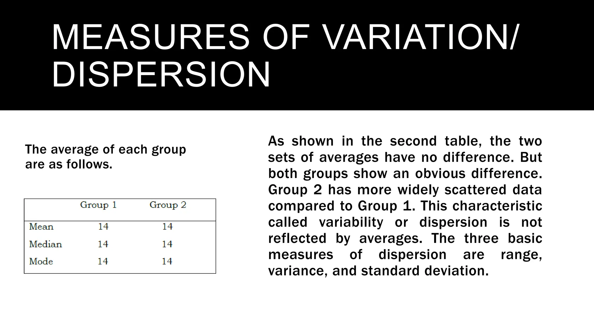 MEASURES OF VARIATION/
DISPERSION
The average of each group
are as follows.
As shown in the second table, the two
sets of averages have no difference. But
both groups show an obvious difference.
Group 2 has more widely scattered data
compared to Group 1. This characteristic
called variability or dispersion is not
reflected by averages. The three basic
measures of dispersion are range,
variance, and standard deviation.
 