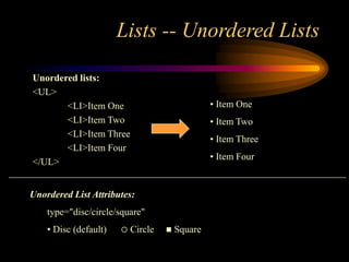 Lists -- Unordered Lists
Unordered lists:
<UL>
<LI>Item One
<LI>Item Two
<LI>Item Three
<LI>Item Four
</UL>
• Item One
• Item Two
• Item Three
• Item Four
Unordered List Attributes:
type="disc/circle/square"
• Disc (default)  Circle  Square
 