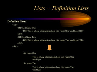 Lists -- Definition Lists
Definition Lists:
<DL>
<DT>List Name One
<DD>This is where information about List Name One would go</DD>
</DT>
<DT>List Name Two
<DD>This is where information about List Name Two would go</DD>
</DT>
</DL>
List Name One
This is where information about List Name One
would go
List Name Two
This is where information about List Name Two
would go
 